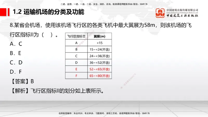 2025一建《民航》必会100题直播课01节_2026年一级建造师_2026年一建民航_2025年一建民航SVIP_03-习题精析✿实战特训✿模考通关_06-民航《必会百题直播》谷永生JGS_讲义