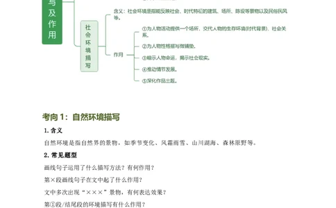 第23讲环境描写及作用（讲义）（全国通用）（解析版）_120中考语文全套复习_中考语文复习总复习_一轮复习资料_完2024年中考语文一轮复习课件+讲义+练习（全国通用）