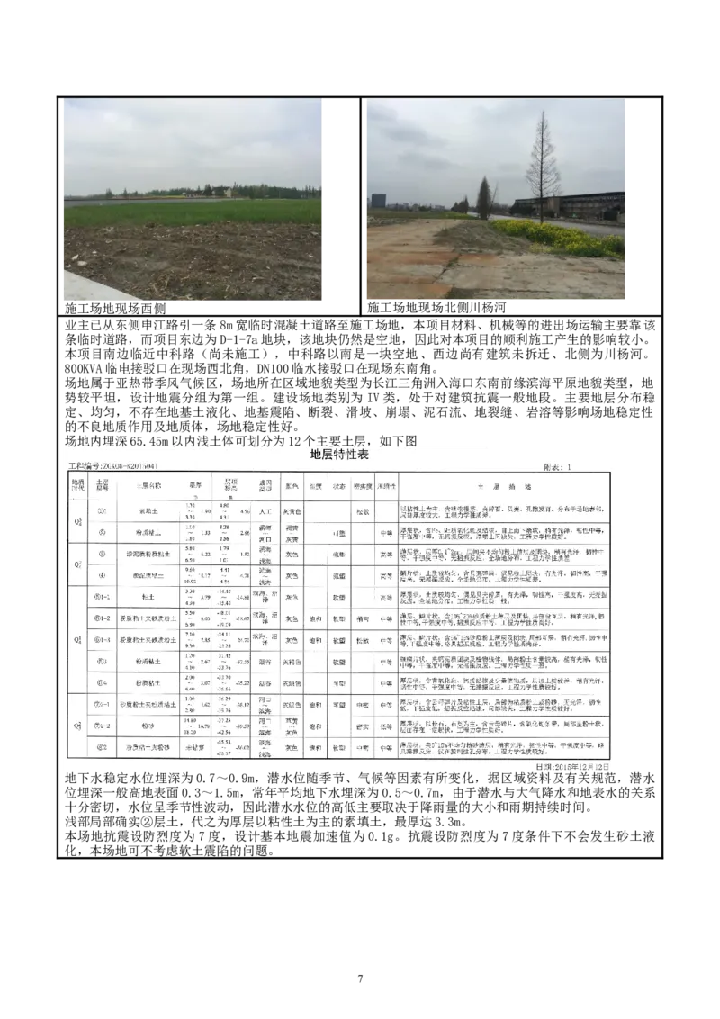 二等奖-中国电子第二总部（华大半导体）工程施工组织设计-一公司_2021-2023年优秀施组方案_施工组织设计_中国电子第二总部（华大半导体）工程施工组织设计