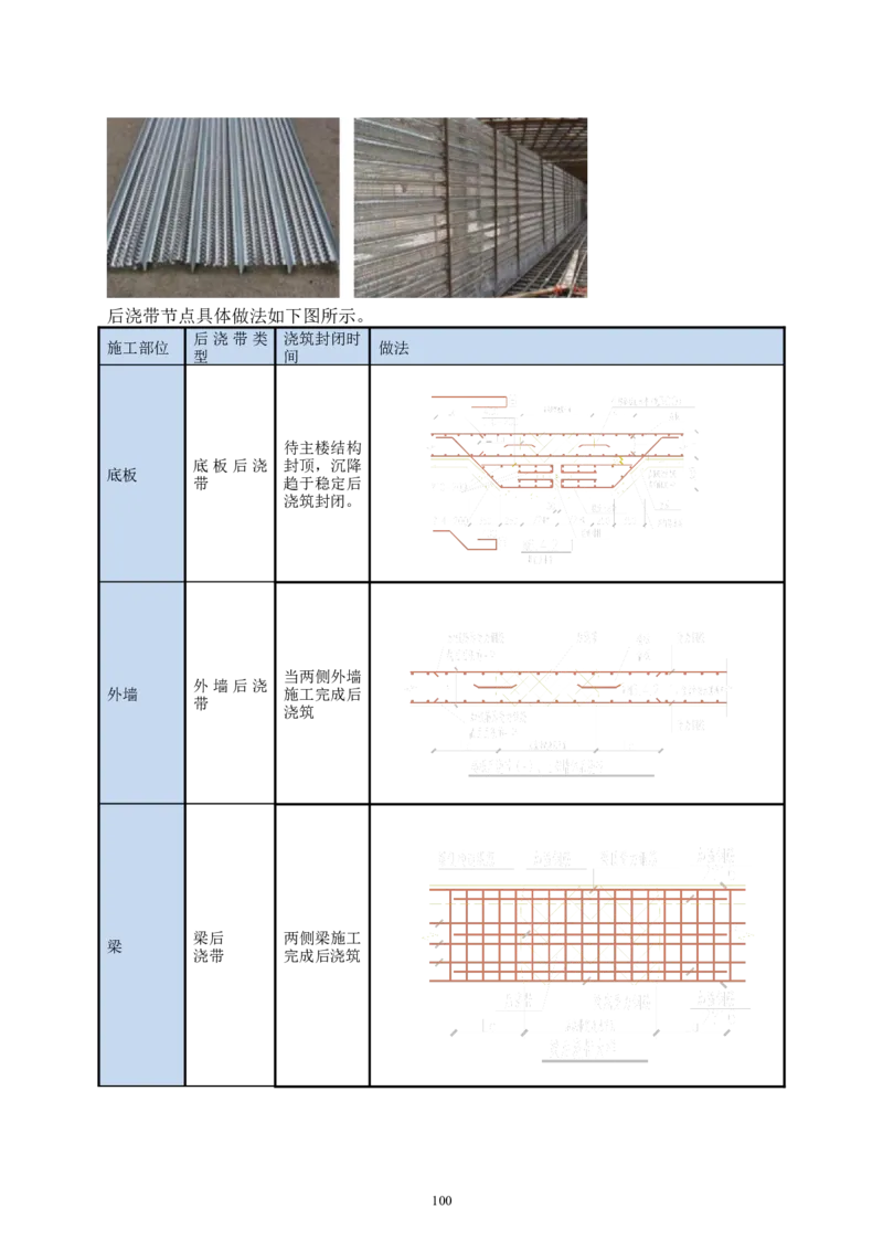 二等奖-中国电子第二总部（华大半导体）工程施工组织设计-一公司_2021-2023年优秀施组方案_施工组织设计_中国电子第二总部（华大半导体）工程施工组织设计
