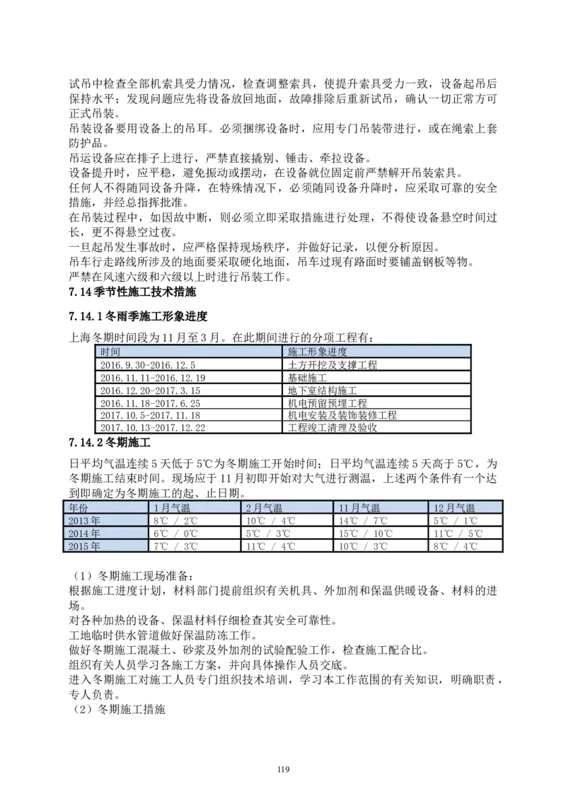 二等奖-中国电子第二总部（华大半导体）工程施工组织设计-一公司_2021-2023年优秀施组方案_施工组织设计_中国电子第二总部（华大半导体）工程施工组织设计