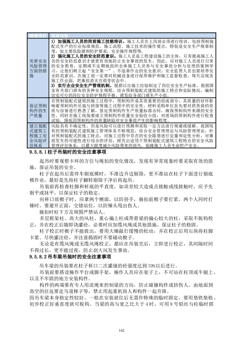二等奖-中国电子第二总部（华大半导体）工程施工组织设计-一公司_2021-2023年优秀施组方案_施工组织设计_中国电子第二总部（华大半导体）工程施工组织设计