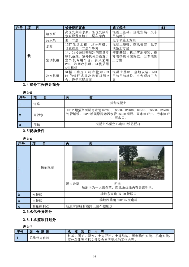 二等奖-中国电子第二总部（华大半导体）工程施工组织设计-一公司_2021-2023年优秀施组方案_施工组织设计_中国电子第二总部（华大半导体）工程施工组织设计