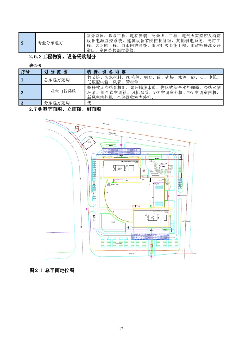 二等奖-中国电子第二总部（华大半导体）工程施工组织设计-一公司_2021-2023年优秀施组方案_施工组织设计_中国电子第二总部（华大半导体）工程施工组织设计