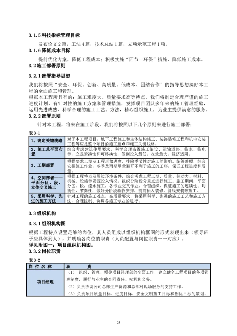 二等奖-中国电子第二总部（华大半导体）工程施工组织设计-一公司_2021-2023年优秀施组方案_施工组织设计_中国电子第二总部（华大半导体）工程施工组织设计