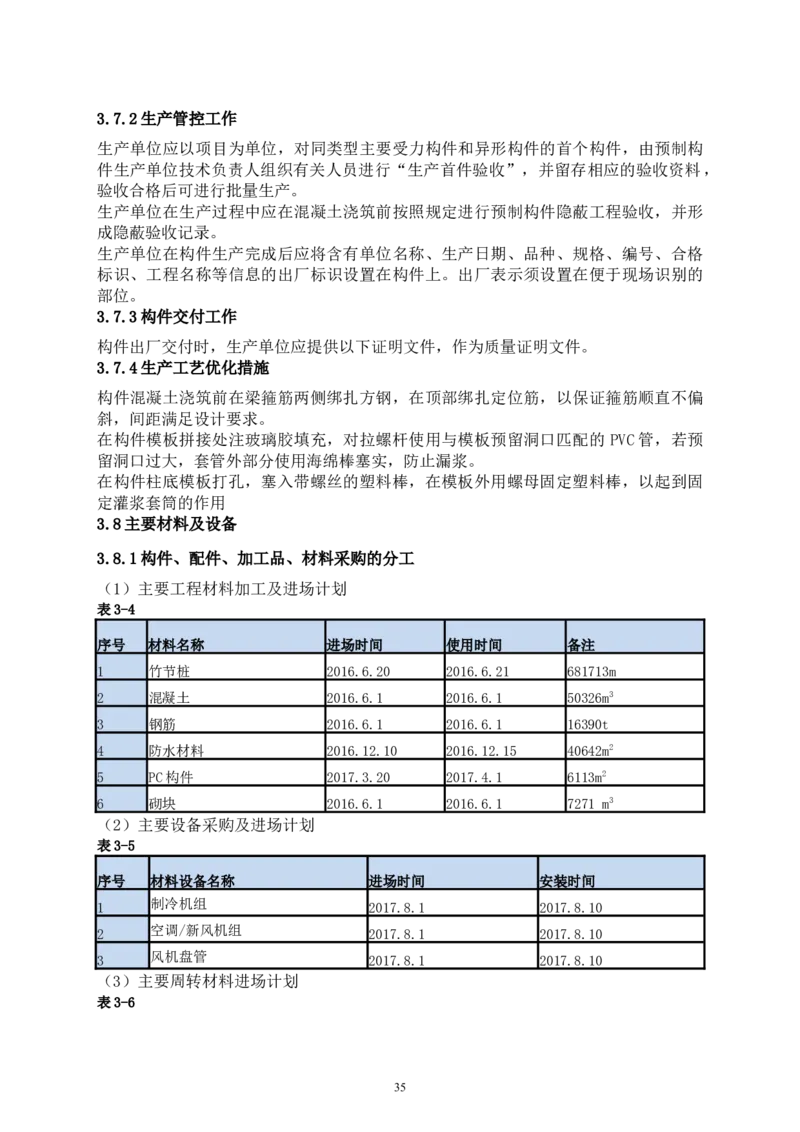 二等奖-中国电子第二总部（华大半导体）工程施工组织设计-一公司_2021-2023年优秀施组方案_施工组织设计_中国电子第二总部（华大半导体）工程施工组织设计
