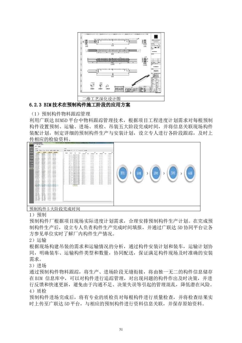 二等奖-中国电子第二总部（华大半导体）工程施工组织设计-一公司_2021-2023年优秀施组方案_施工组织设计_中国电子第二总部（华大半导体）工程施工组织设计