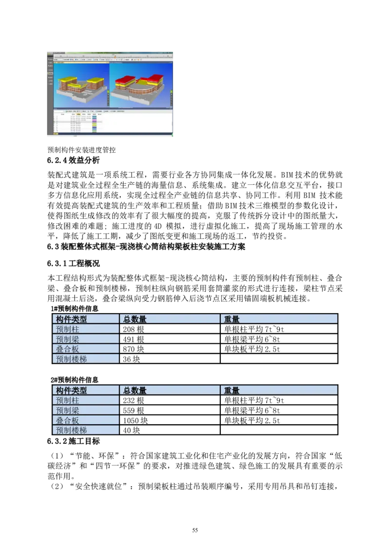 二等奖-中国电子第二总部（华大半导体）工程施工组织设计-一公司_2021-2023年优秀施组方案_施工组织设计_中国电子第二总部（华大半导体）工程施工组织设计