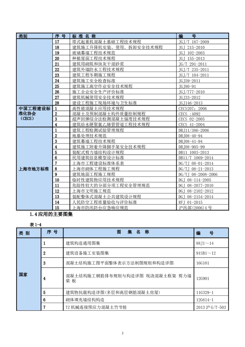 二等奖-中国电子第二总部（华大半导体）工程施工组织设计-一公司_2021-2023年优秀施组方案_施工组织设计_中国电子第二总部（华大半导体）工程施工组织设计