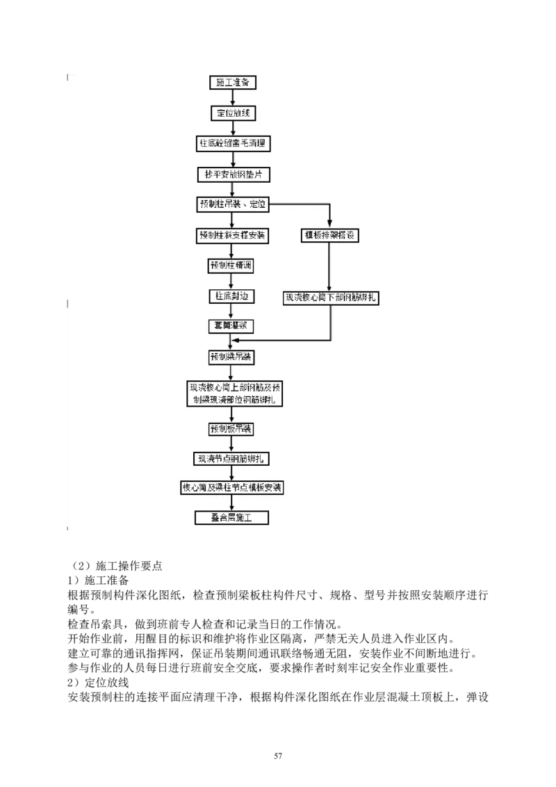 二等奖-中国电子第二总部（华大半导体）工程施工组织设计-一公司_2021-2023年优秀施组方案_施工组织设计_中国电子第二总部（华大半导体）工程施工组织设计