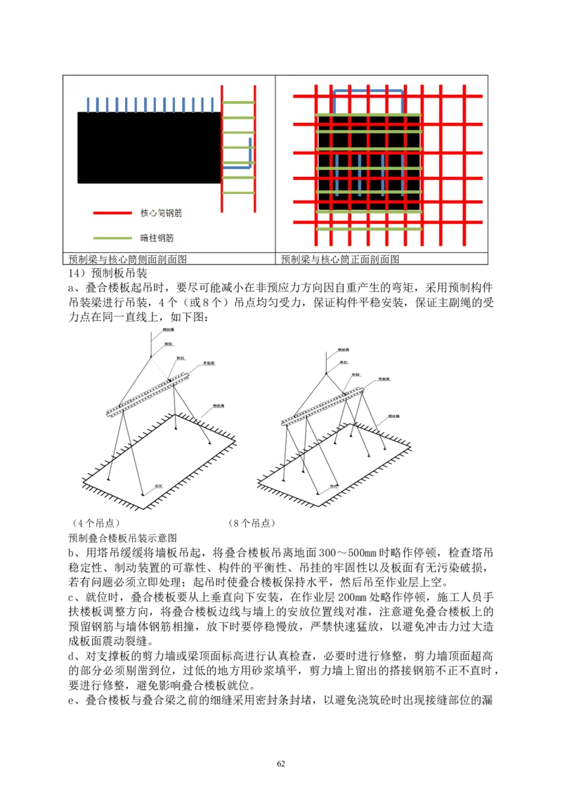 二等奖-中国电子第二总部（华大半导体）工程施工组织设计-一公司_2021-2023年优秀施组方案_施工组织设计_中国电子第二总部（华大半导体）工程施工组织设计