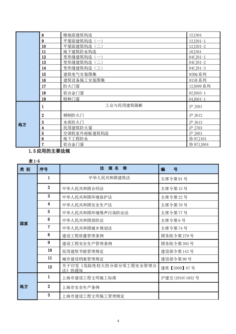 二等奖-中国电子第二总部（华大半导体）工程施工组织设计-一公司_2021-2023年优秀施组方案_施工组织设计_中国电子第二总部（华大半导体）工程施工组织设计