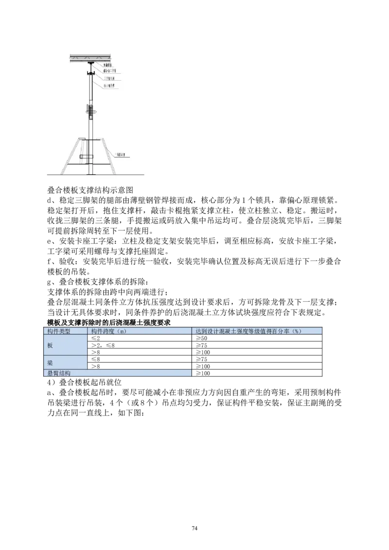 二等奖-中国电子第二总部（华大半导体）工程施工组织设计-一公司_2021-2023年优秀施组方案_施工组织设计_中国电子第二总部（华大半导体）工程施工组织设计