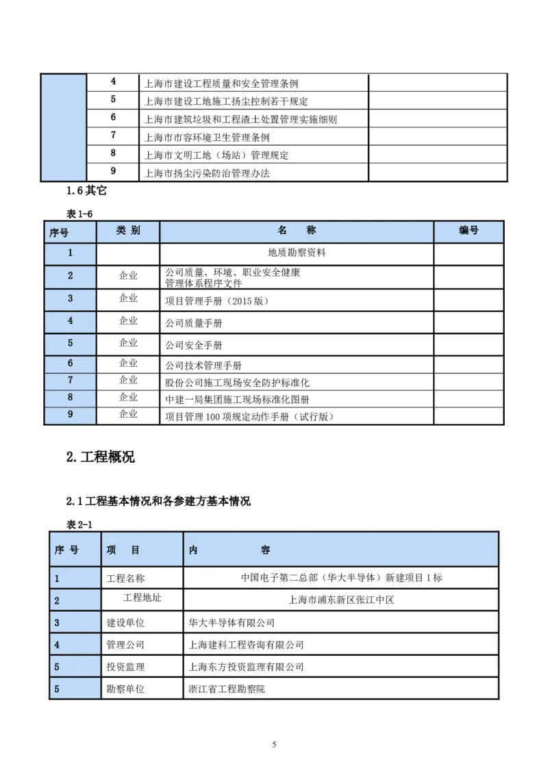 二等奖-中国电子第二总部（华大半导体）工程施工组织设计-一公司_2021-2023年优秀施组方案_施工组织设计_中国电子第二总部（华大半导体）工程施工组织设计