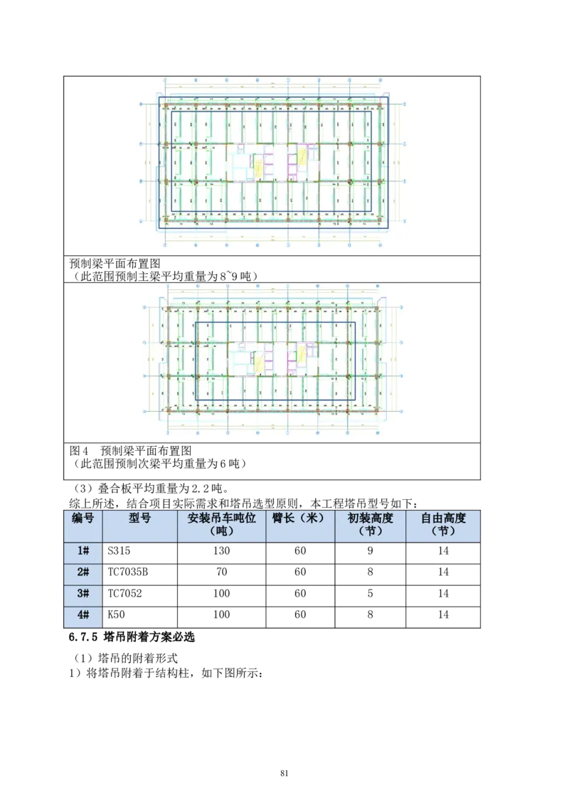 二等奖-中国电子第二总部（华大半导体）工程施工组织设计-一公司_2021-2023年优秀施组方案_施工组织设计_中国电子第二总部（华大半导体）工程施工组织设计