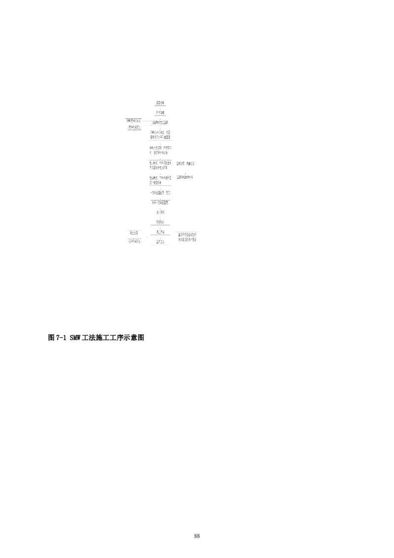 二等奖-中国电子第二总部（华大半导体）工程施工组织设计-一公司_2021-2023年优秀施组方案_施工组织设计_中国电子第二总部（华大半导体）工程施工组织设计