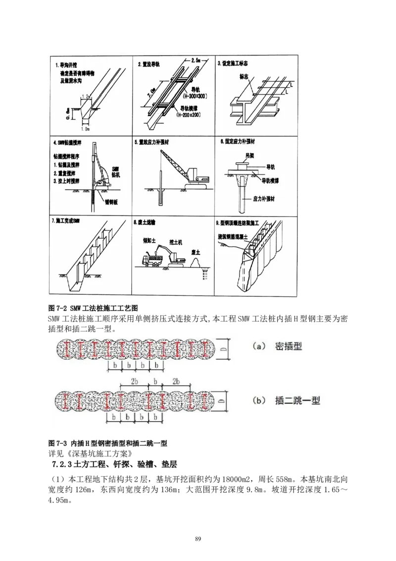 二等奖-中国电子第二总部（华大半导体）工程施工组织设计-一公司_2021-2023年优秀施组方案_施工组织设计_中国电子第二总部（华大半导体）工程施工组织设计