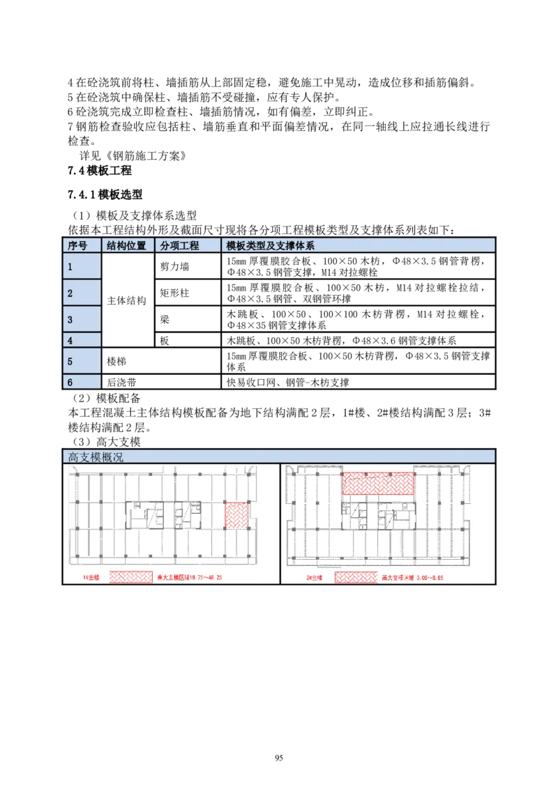 二等奖-中国电子第二总部（华大半导体）工程施工组织设计-一公司_2021-2023年优秀施组方案_施工组织设计_中国电子第二总部（华大半导体）工程施工组织设计
