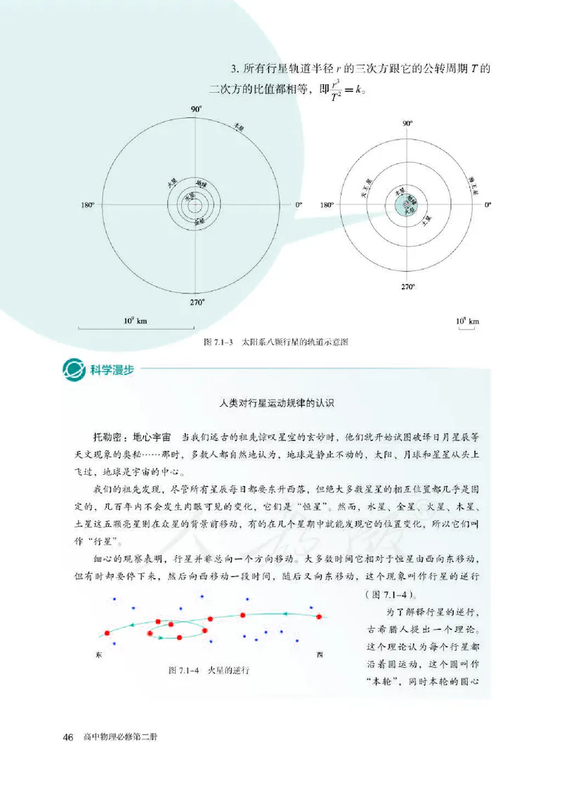 人教版物理必修第二册高清教材_4-教培资料-26年最新资料-同步更新_初中高中教资_03科三专项（进去保存报考的学科即可）_02科三专项（笔记真题思维导图教学设计版本二）