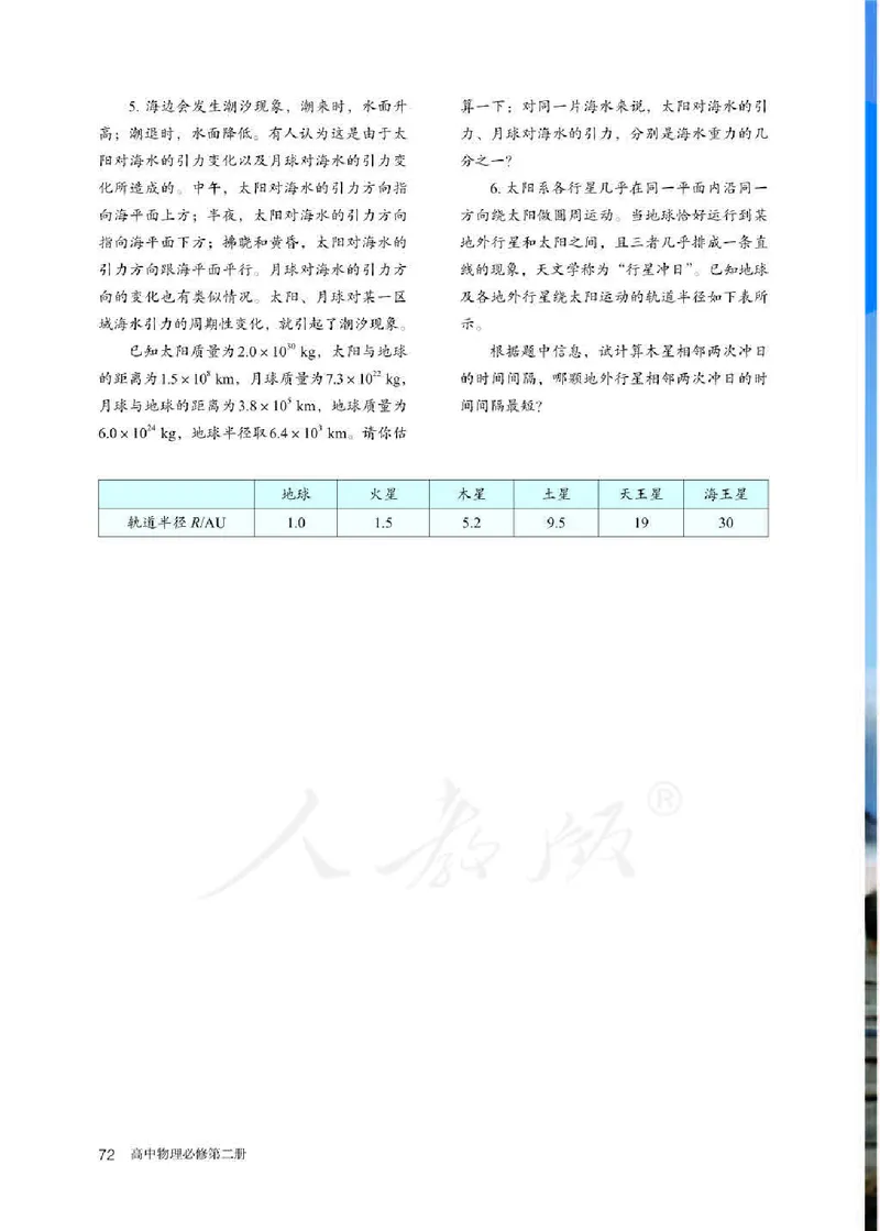 人教版物理必修第二册高清教材_4-教培资料-26年最新资料-同步更新_初中高中教资_03科三专项（进去保存报考的学科即可）_02科三专项（笔记真题思维导图教学设计版本二）