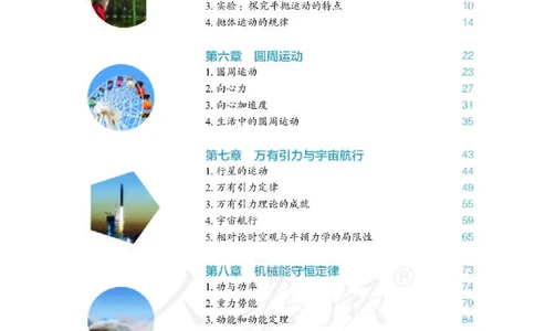 人教版物理必修第二册高清教材_4-教培资料-26年最新资料-同步更新_初中高中教资_03科三专项（进去保存报考的学科即可）_02科三专项（笔记真题思维导图教学设计版本二）