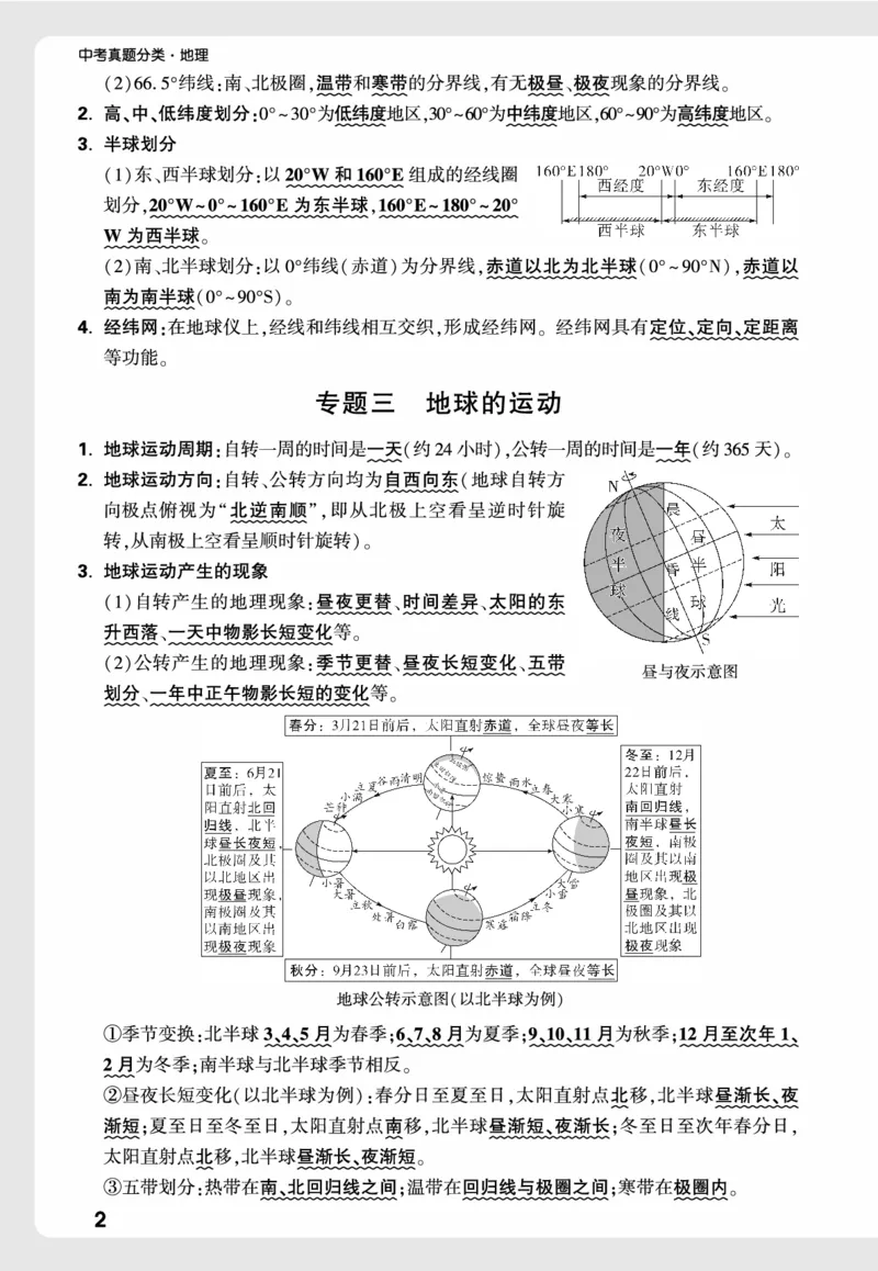 地理_高频点速记_2026万唯系列预习复习_2026版初中《万唯中考真题》分类与新考法（化学地理）_地理