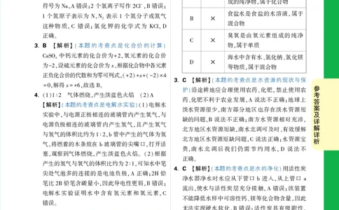 第14天_2026万唯系列预习复习_2025版《万唯初中预习视频课》789年级上册多版本_2025版万唯初三预习视频课化学人教版上册_2025版万唯初三预习视频课化学人教版上册_视频_第14天_第14天