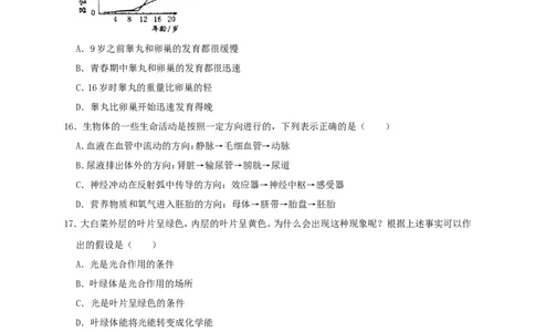 2019年威海市中考生物试题及答案_中考真题_8.生物中考真题2015-2024年_地区卷_山东省_山东威海生物12-20