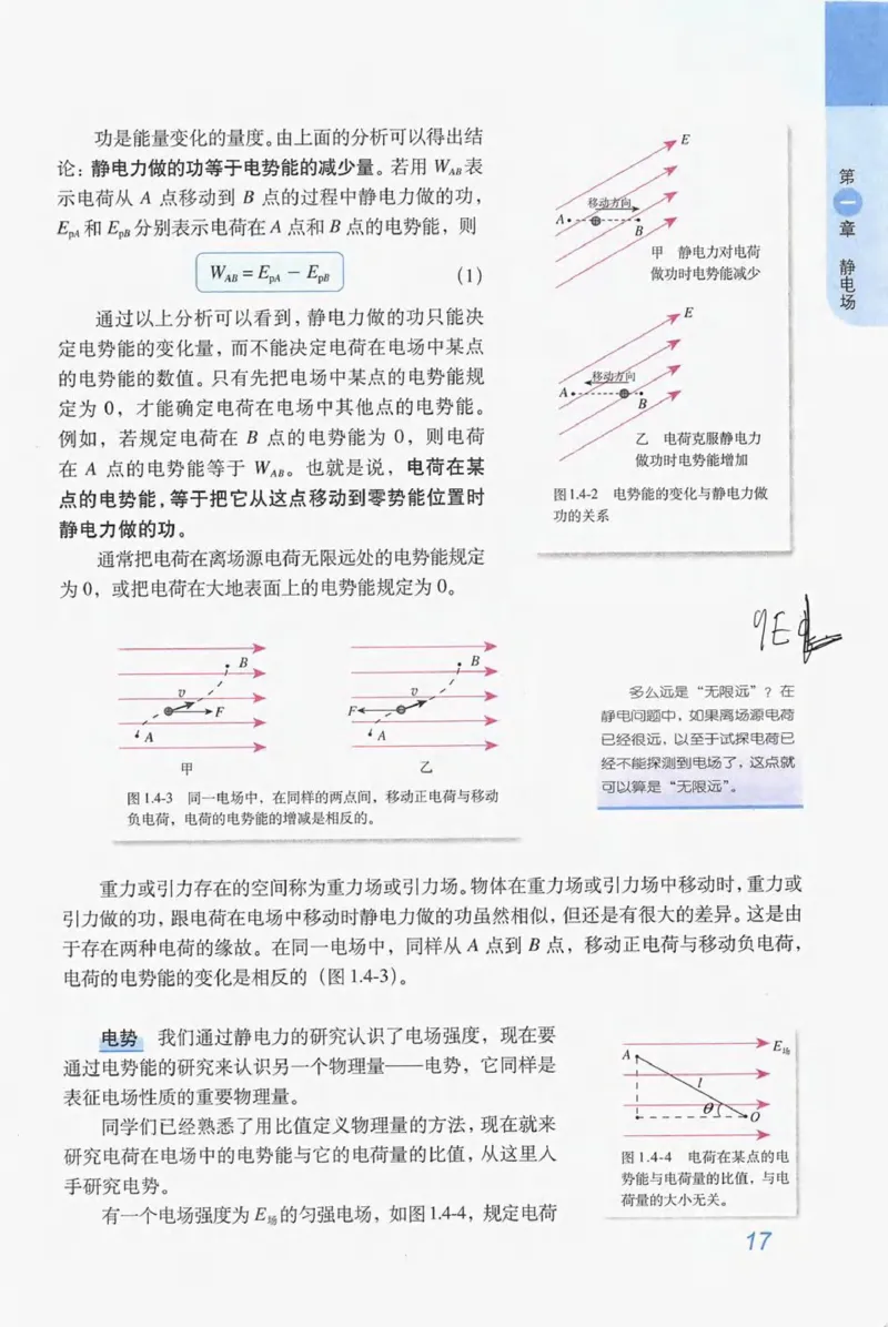 人教版高中物理选修3-1电子课本_4-教培资料-26年最新资料-同步更新_初中高中教资_03科三专项（进去保存报考的学科即可）_02科三专项（笔记真题思维导图教学设计版本二）