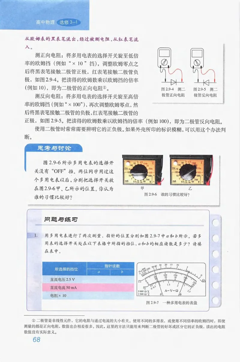 人教版高中物理选修3-1电子课本_4-教培资料-26年最新资料-同步更新_初中高中教资_03科三专项（进去保存报考的学科即可）_02科三专项（笔记真题思维导图教学设计版本二）
