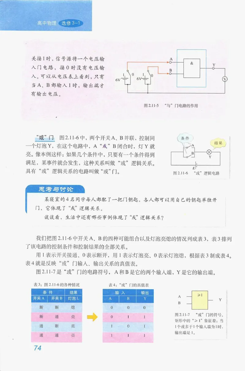 人教版高中物理选修3-1电子课本_4-教培资料-26年最新资料-同步更新_初中高中教资_03科三专项（进去保存报考的学科即可）_02科三专项（笔记真题思维导图教学设计版本二）