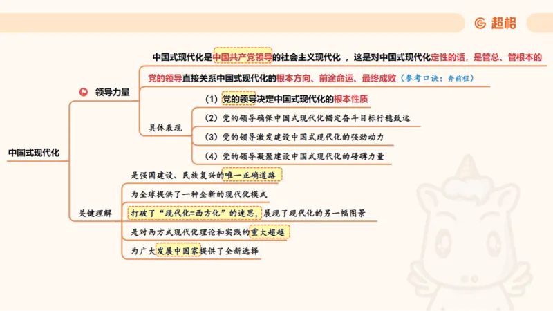 纯导图（上）_2026考公资料_（05）超格_行测申论2025超格合集(行测&申论&政治理论)_璐璐丨25政治理论冲刺思维导图全