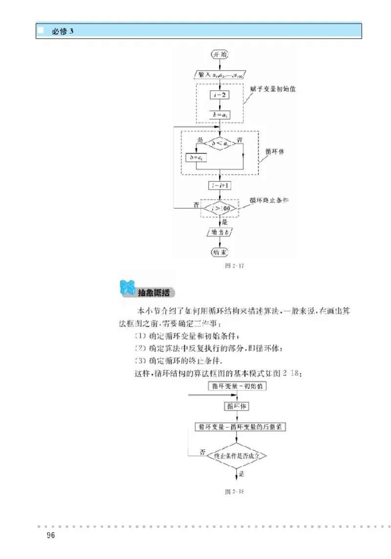 北师大高中数学必修3_4-教培资料-26年最新资料-同步更新_初中高中教资_03科三专项（进去保存报考的学科即可）_02科三专项（笔记真题思维导图教学设计版本二）