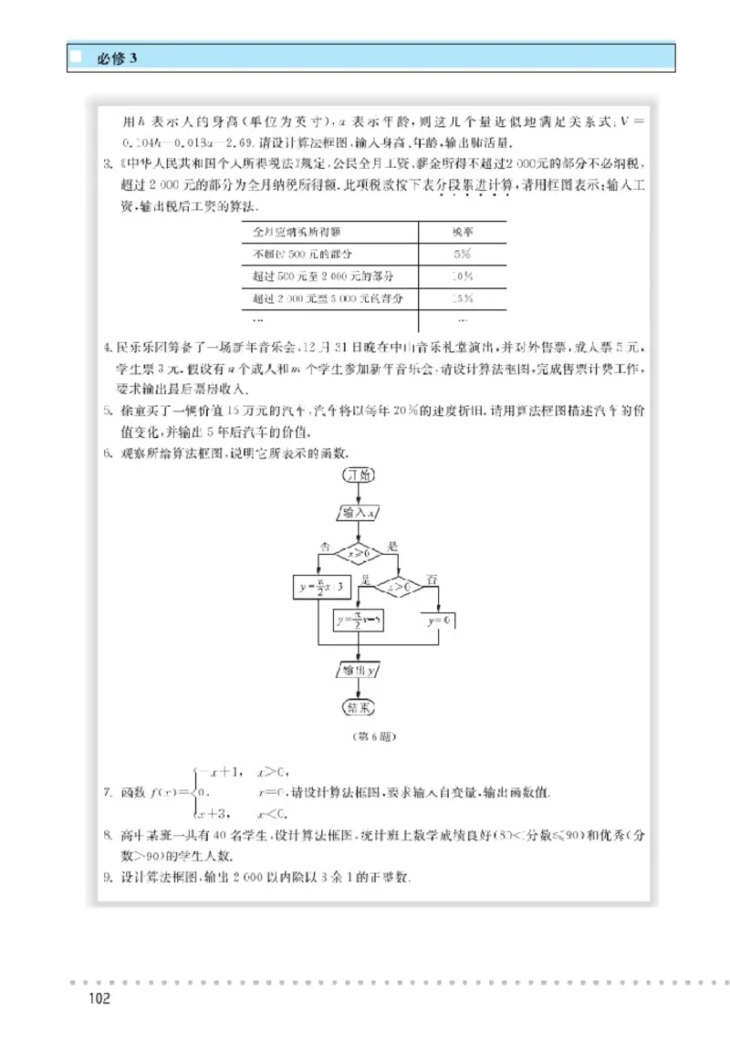北师大高中数学必修3_4-教培资料-26年最新资料-同步更新_初中高中教资_03科三专项（进去保存报考的学科即可）_02科三专项（笔记真题思维导图教学设计版本二）