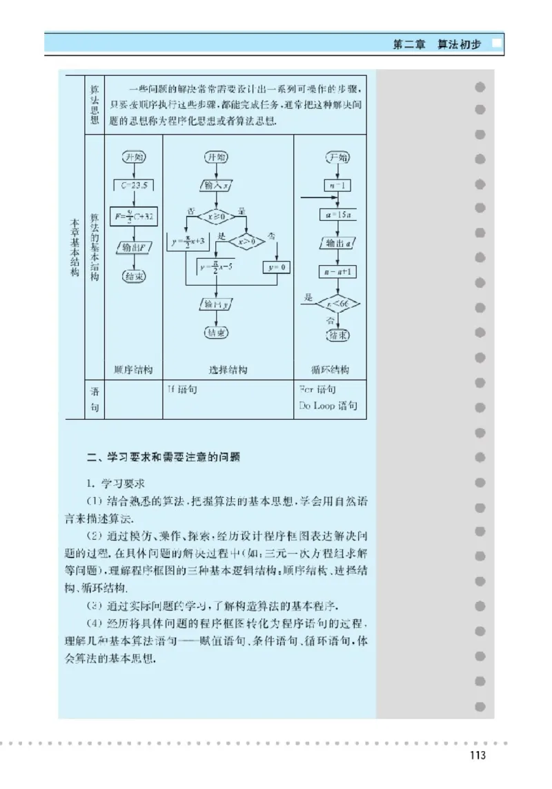 北师大高中数学必修3_4-教培资料-26年最新资料-同步更新_初中高中教资_03科三专项（进去保存报考的学科即可）_02科三专项（笔记真题思维导图教学设计版本二）