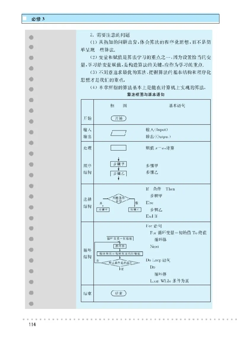 北师大高中数学必修3_4-教培资料-26年最新资料-同步更新_初中高中教资_03科三专项（进去保存报考的学科即可）_02科三专项（笔记真题思维导图教学设计版本二）
