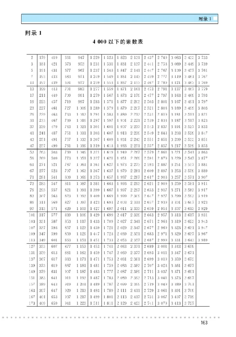 北师大高中数学必修3_4-教培资料-26年最新资料-同步更新_初中高中教资_03科三专项（进去保存报考的学科即可）_02科三专项（笔记真题思维导图教学设计版本二）