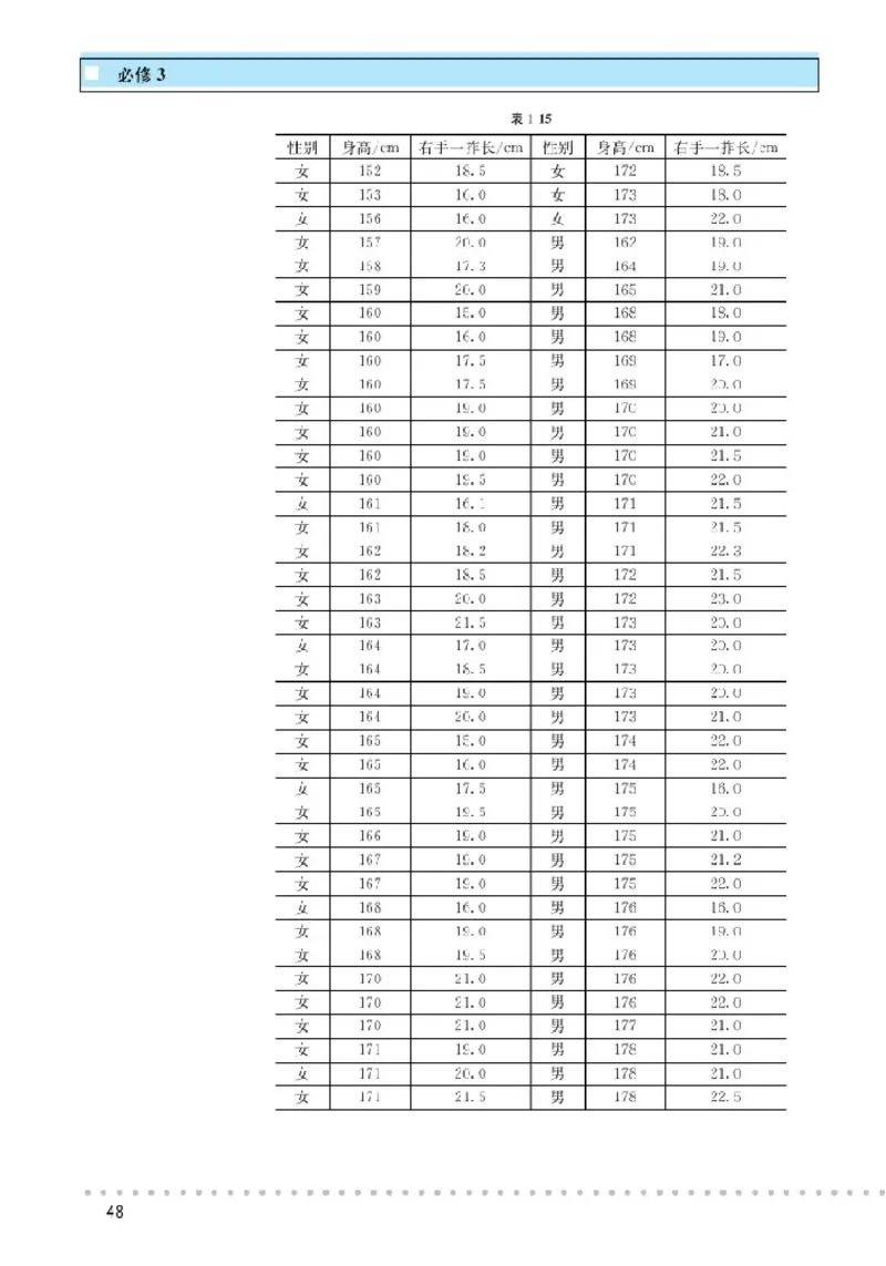 北师大高中数学必修3_4-教培资料-26年最新资料-同步更新_初中高中教资_03科三专项（进去保存报考的学科即可）_02科三专项（笔记真题思维导图教学设计版本二）
