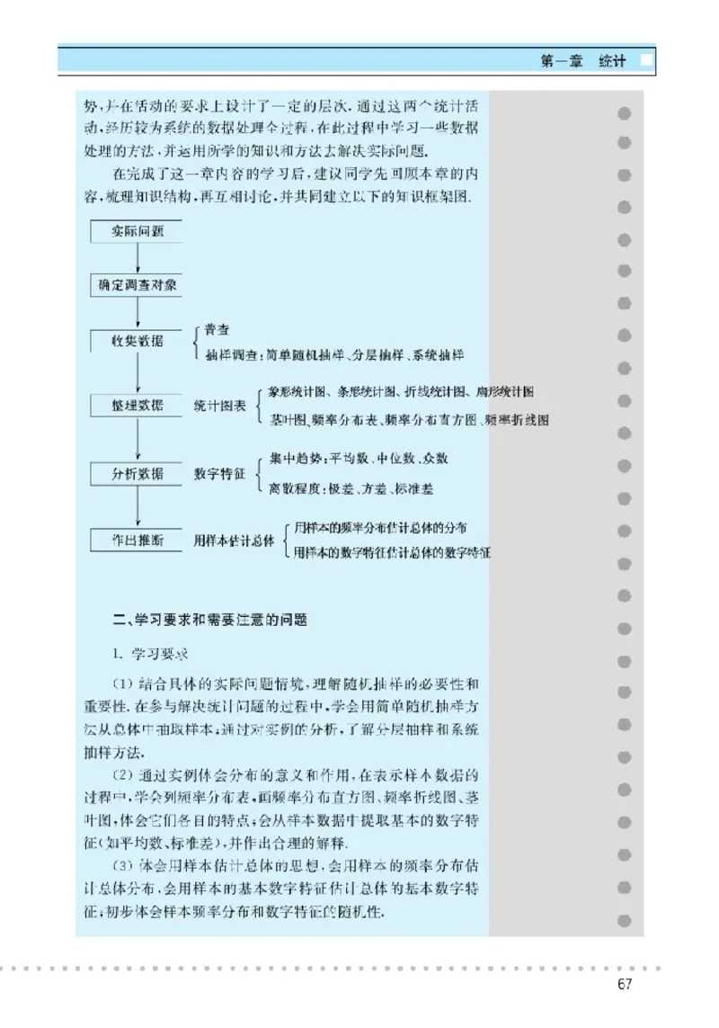 北师大高中数学必修3_4-教培资料-26年最新资料-同步更新_初中高中教资_03科三专项（进去保存报考的学科即可）_02科三专项（笔记真题思维导图教学设计版本二）
