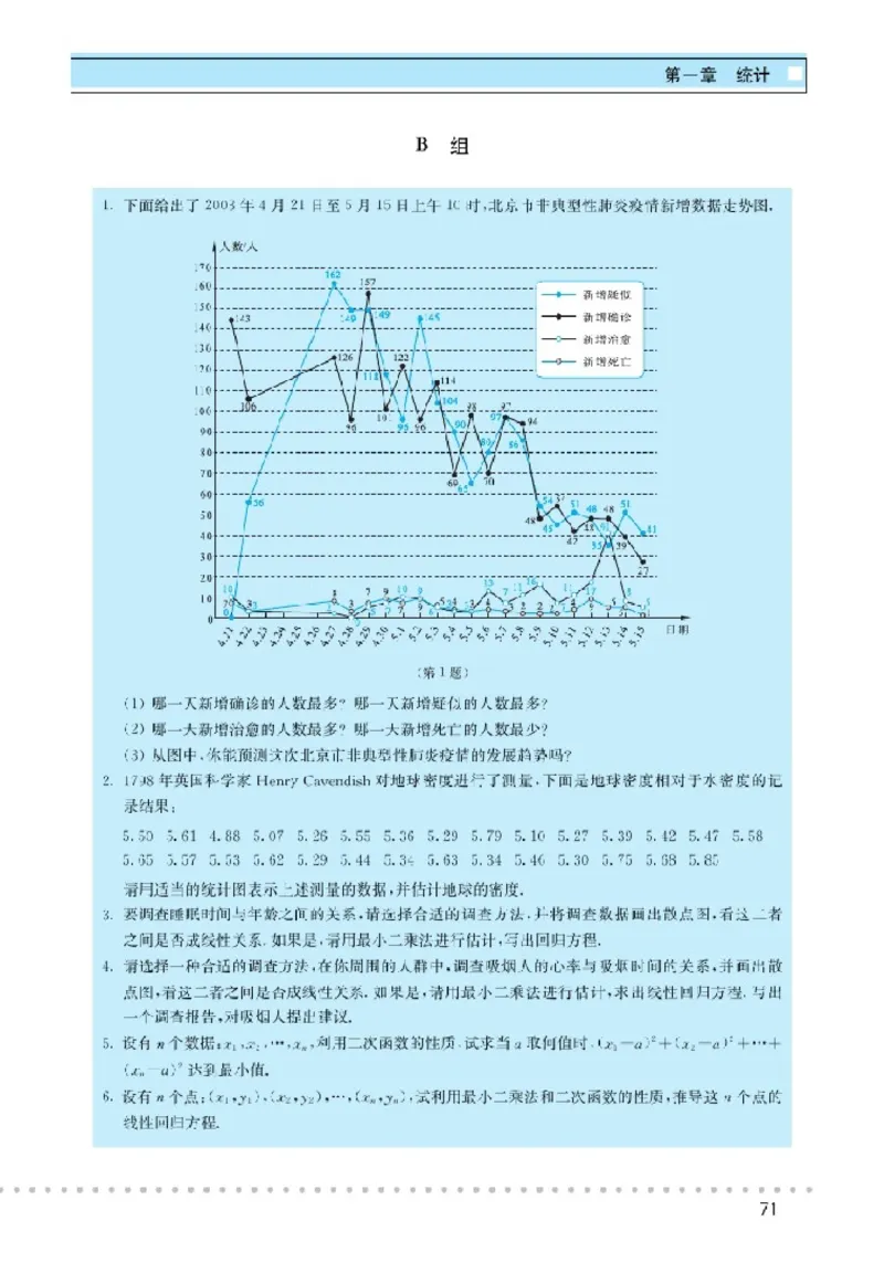 北师大高中数学必修3_4-教培资料-26年最新资料-同步更新_初中高中教资_03科三专项（进去保存报考的学科即可）_02科三专项（笔记真题思维导图教学设计版本二）