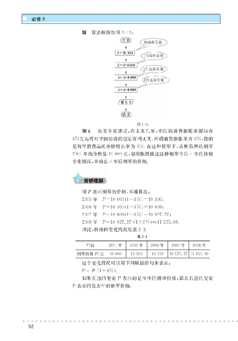 北师大高中数学必修3_4-教培资料-26年最新资料-同步更新_初中高中教资_03科三专项（进去保存报考的学科即可）_02科三专项（笔记真题思维导图教学设计版本二）