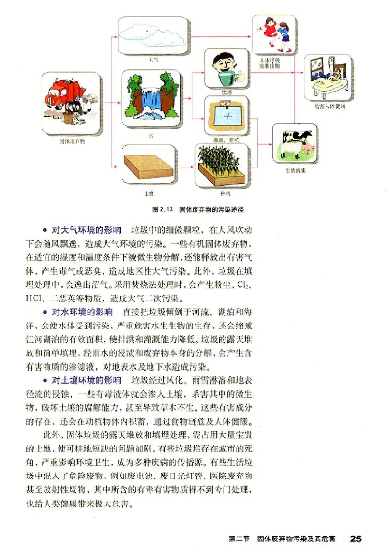 人教版高中地理选修6-环境保护_4-教培资料-26年最新资料-同步更新_初中高中教资_03科三专项（进去保存报考的学科即可）_02科三专项（笔记真题思维导图教学设计版本二）