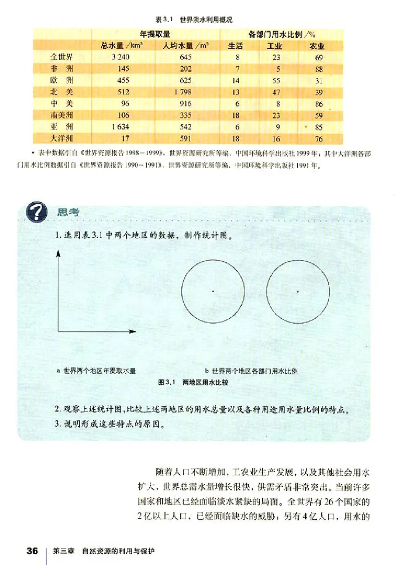 人教版高中地理选修6-环境保护_4-教培资料-26年最新资料-同步更新_初中高中教资_03科三专项（进去保存报考的学科即可）_02科三专项（笔记真题思维导图教学设计版本二）