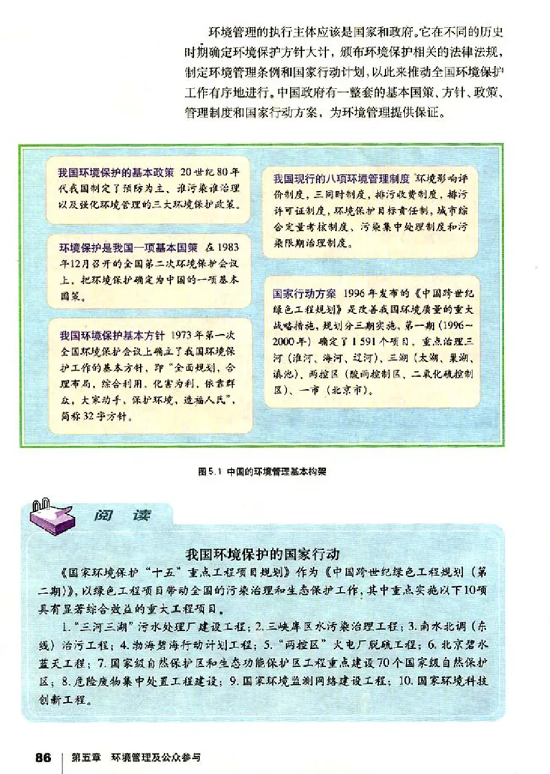 人教版高中地理选修6-环境保护_4-教培资料-26年最新资料-同步更新_初中高中教资_03科三专项（进去保存报考的学科即可）_02科三专项（笔记真题思维导图教学设计版本二）