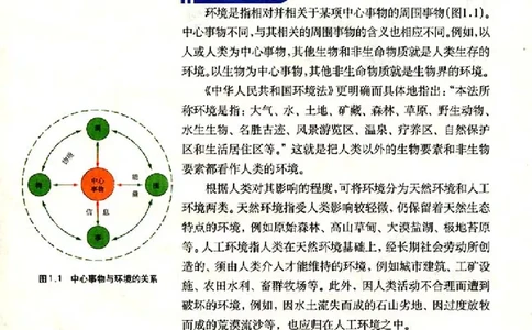 人教版高中地理选修6-环境保护_4-教培资料-26年最新资料-同步更新_初中高中教资_03科三专项（进去保存报考的学科即可）_02科三专项（笔记真题思维导图教学设计版本二）