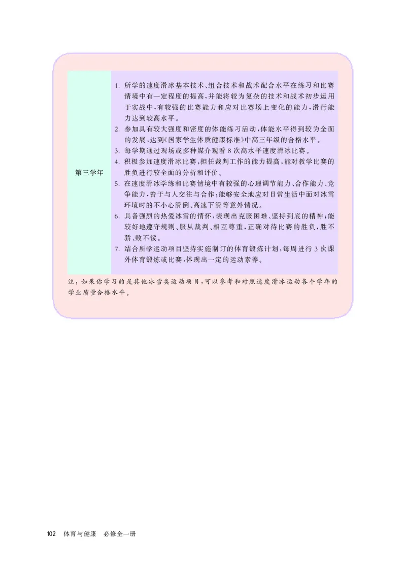 华师大体育全一册高清教材_4-教培资料-26年最新资料-同步更新_初中高中教资_03科三专项（进去保存报考的学科即可）_02科三专项（笔记真题思维导图教学设计版本二）