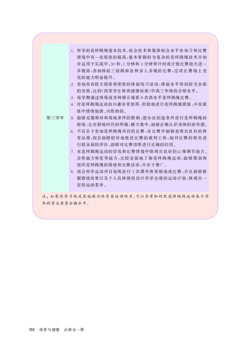 华师大体育全一册高清教材_4-教培资料-26年最新资料-同步更新_初中高中教资_03科三专项（进去保存报考的学科即可）_02科三专项（笔记真题思维导图教学设计版本二）