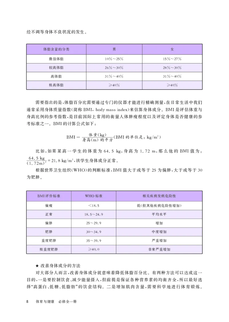 华师大体育全一册高清教材_4-教培资料-26年最新资料-同步更新_初中高中教资_03科三专项（进去保存报考的学科即可）_02科三专项（笔记真题思维导图教学设计版本二）