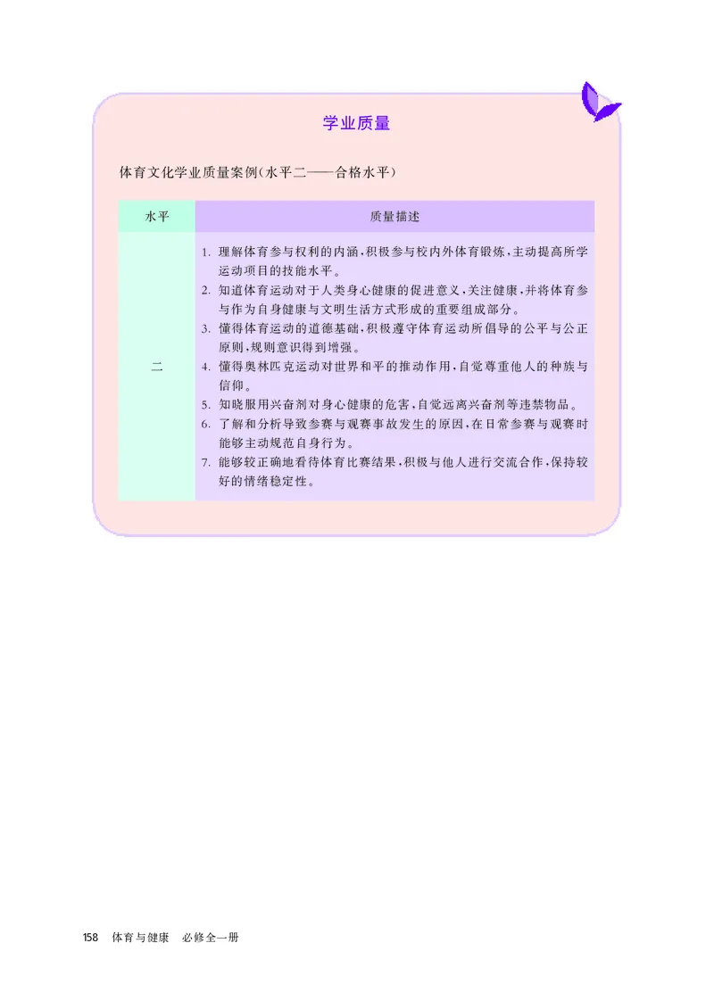 华师大体育全一册高清教材_4-教培资料-26年最新资料-同步更新_初中高中教资_03科三专项（进去保存报考的学科即可）_02科三专项（笔记真题思维导图教学设计版本二）