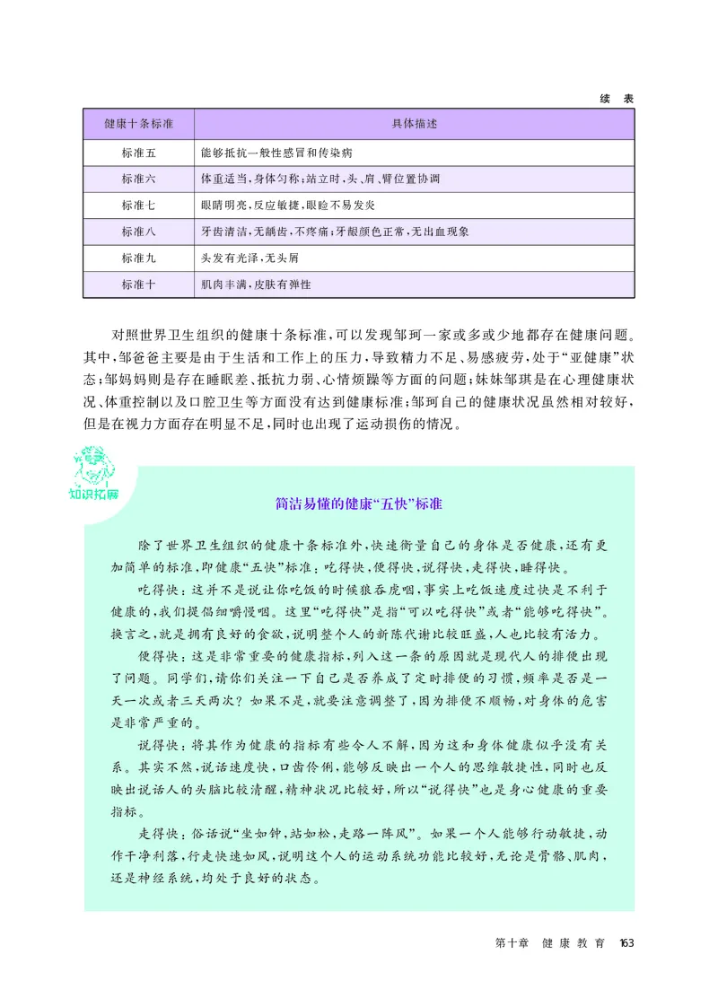 华师大体育全一册高清教材_4-教培资料-26年最新资料-同步更新_初中高中教资_03科三专项（进去保存报考的学科即可）_02科三专项（笔记真题思维导图教学设计版本二）